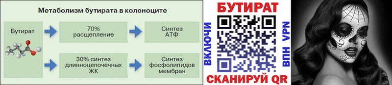БУТИРАТ оксибутират Оха